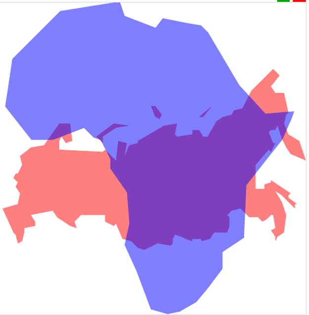 Rusia vs. Africa